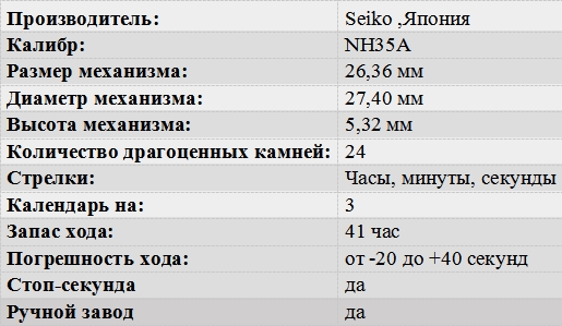 Скриншот 08-09-2025 203435.jpg