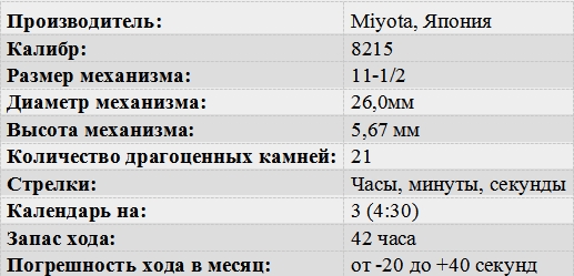 Скриншот 08-09-2025 174210.jpg