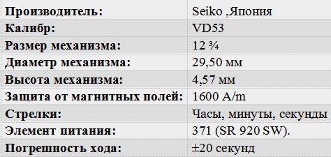 Скриншот 08-09-2025 203924.jpg